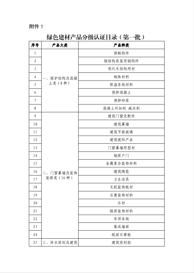 目录01.png 目录01.png