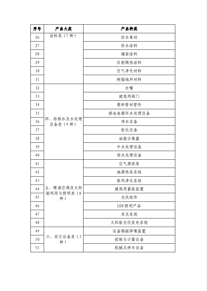 目录02.png 目录02.png
